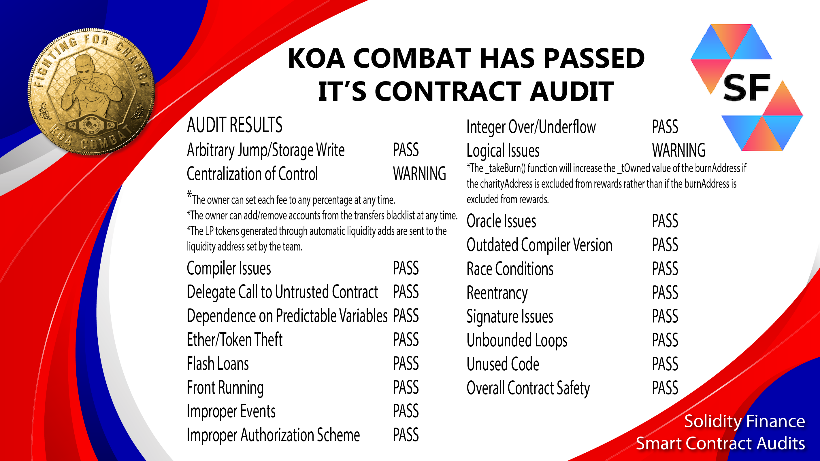 KoaCombat Smart Contract Audit Report