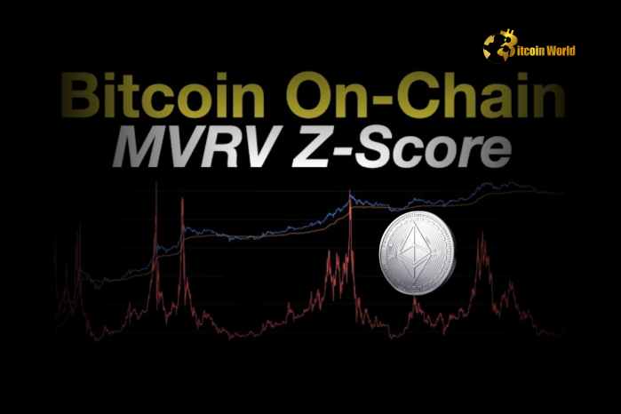 Unlock Potential Gains: Ethereum’s MVRV Z-Score Hits Rock Bottom, Igniting Hope