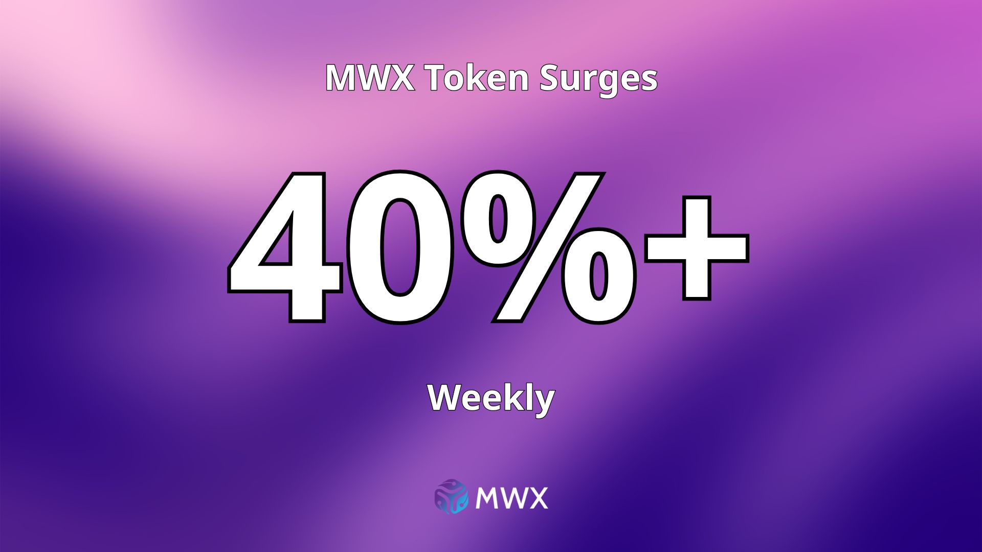 MWXT Token climbs above $0.20 as two-week rally pushes weekly gains to 45.49%