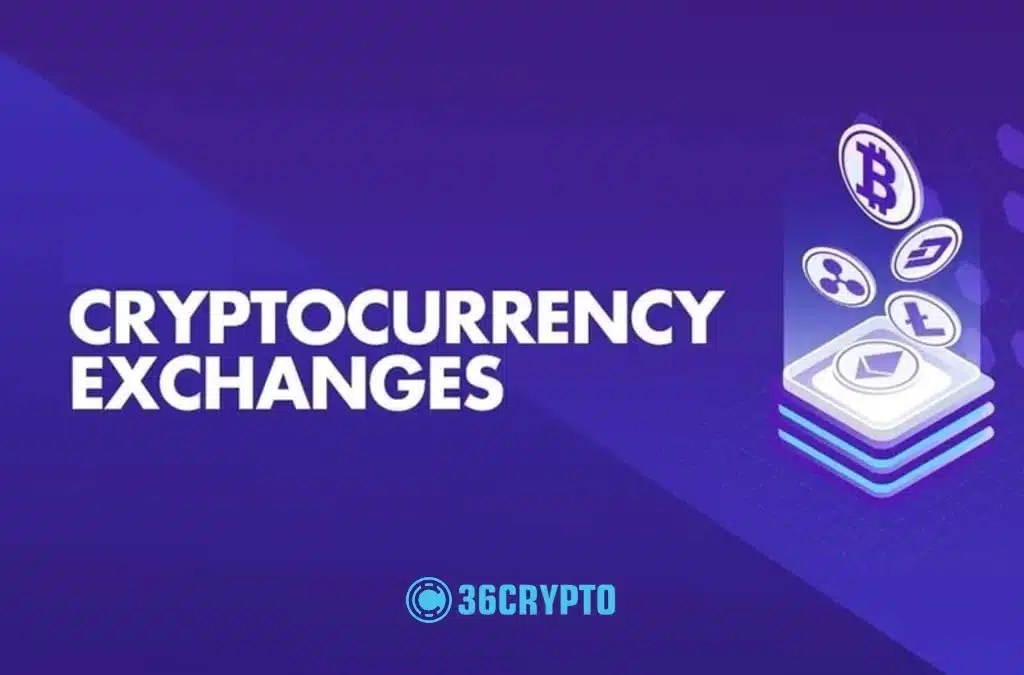 The Best Crypto Exchanges for High Volume Traders: A 2025 Guide