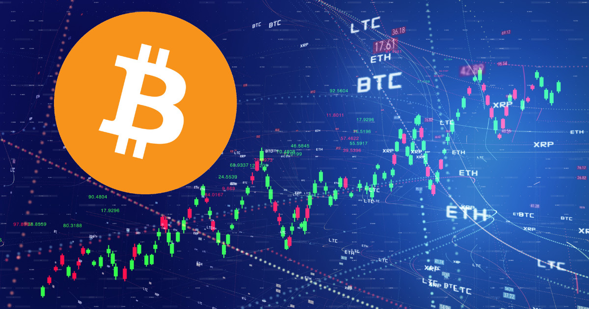 Bitcoin Technical Analysis — September 26 2025