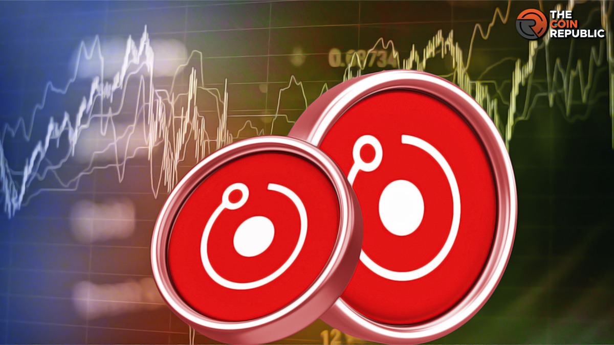 Render Crypto: RNDR Price Facing Rejection From Weak High?