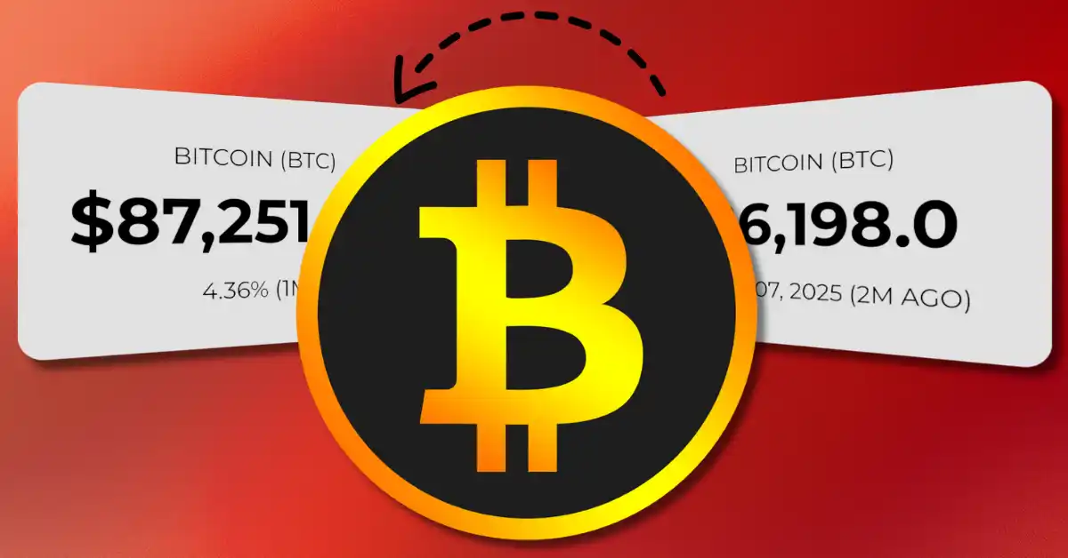 Why Bitcoin’s Latest Pullback Hasn’t Shaken the Bullish $100K Outlook
