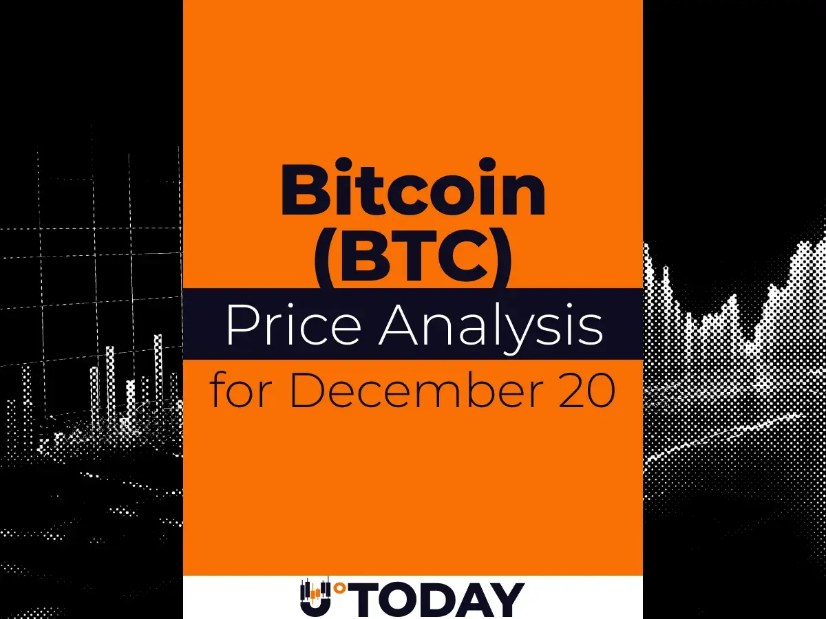 Bitcoin (BTC) Price Analysis for December 20