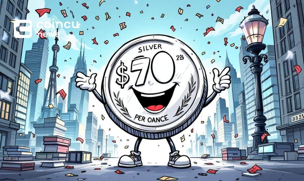 Spot Silver Reaches Historic $70/Ounce Milestone