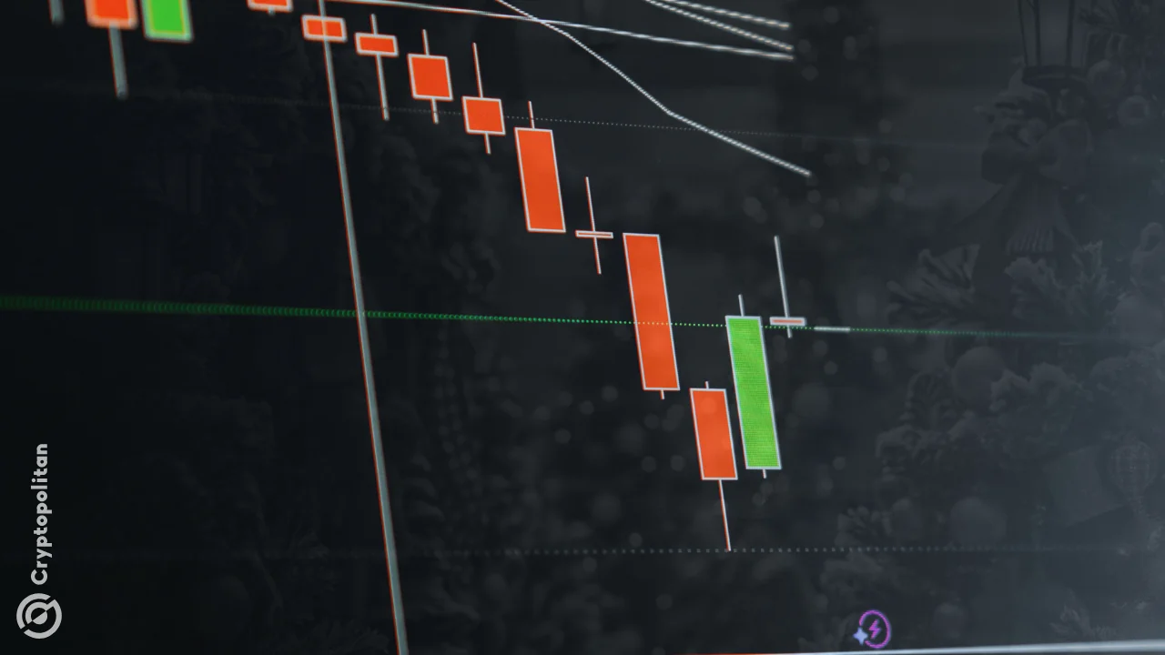 From Santa Rally to January Reality: What Changed in Crypto Sentiment?”