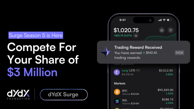Surge Season 5 Launches on dYdX with $3M in Monthly Trading Rewards and a Simplified Structure