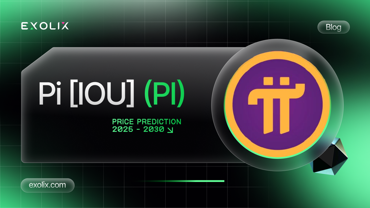 Pi [IOU] (PI) Price Prediction