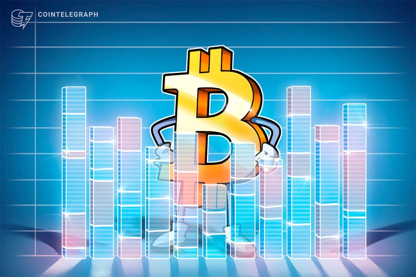 Key Bitcoin price levels to watch ahead of 2025’s last FOMC meeting