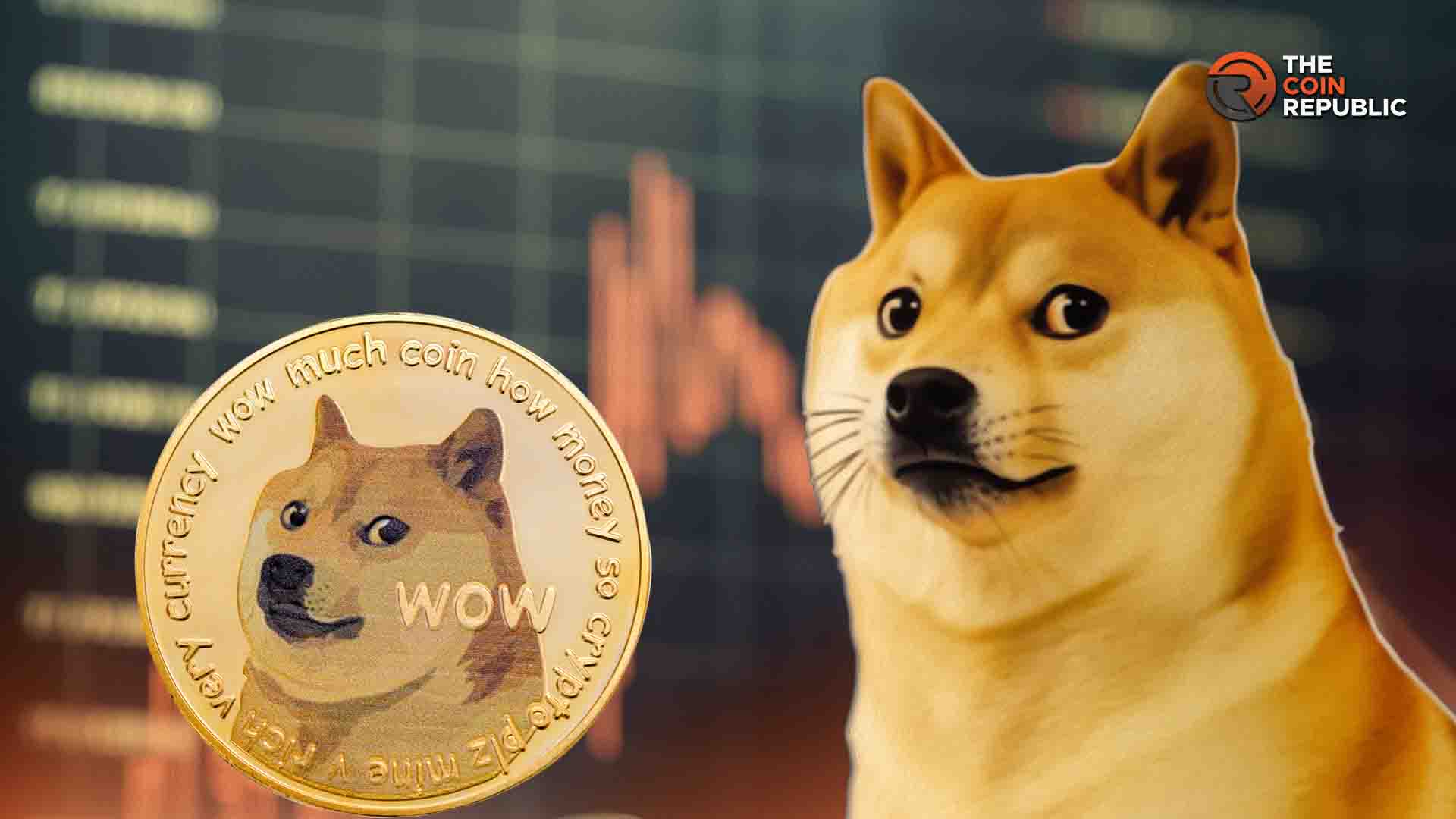 Dogecoin Price Gearing Up For A Big Move, What Next?