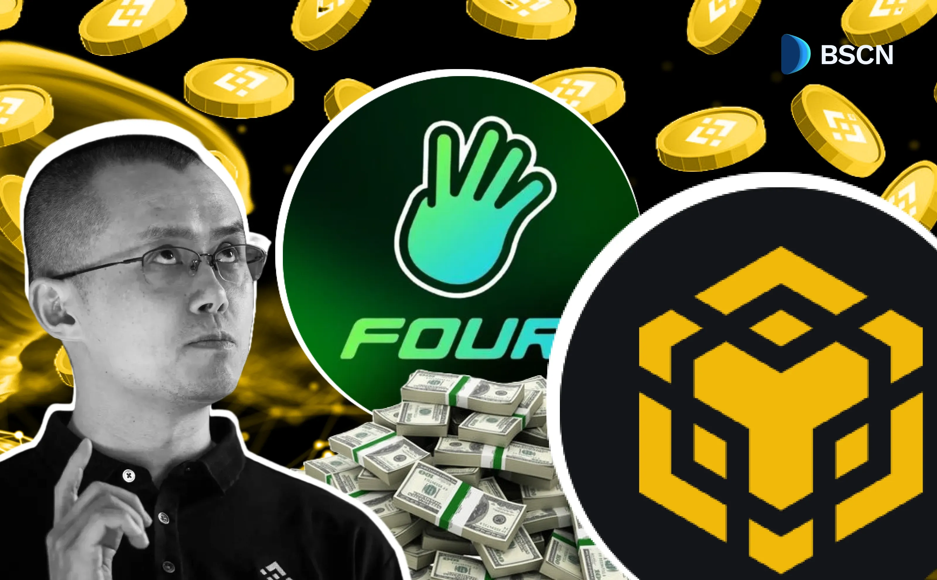 Top 5 BNB Chain Memecoins for 2025: Watchlist