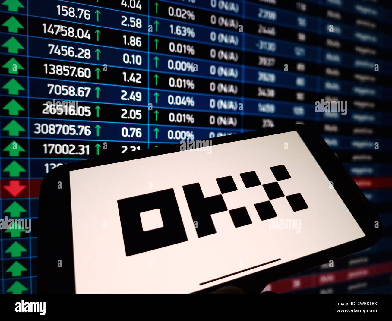 OKX Reports Record Growth in 2024, Sees 991% Surge in Wallet Users and 20-Fold Rise in DEX Trading Volume