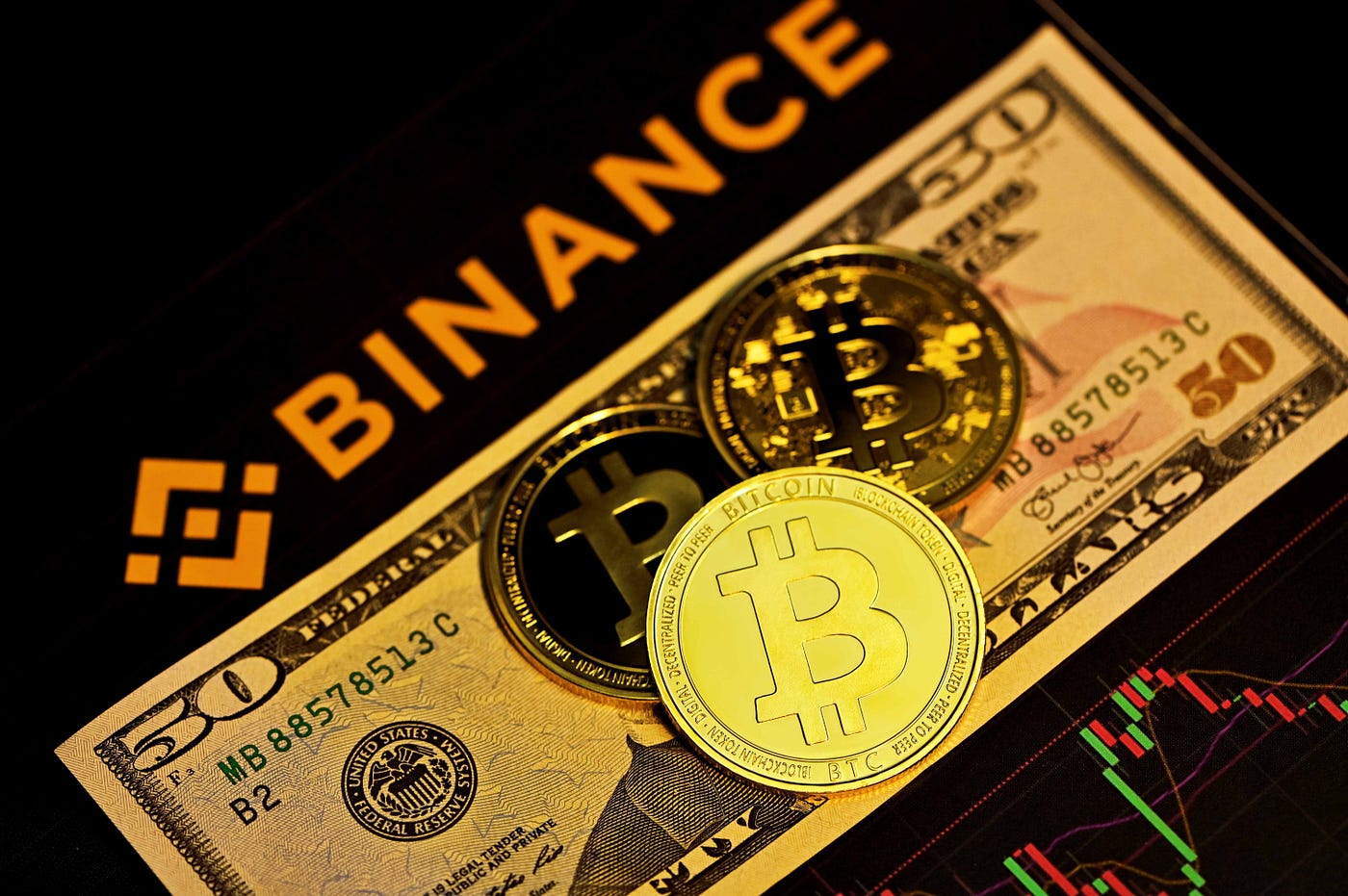 Binance Expands VIP Loans and Trading Options