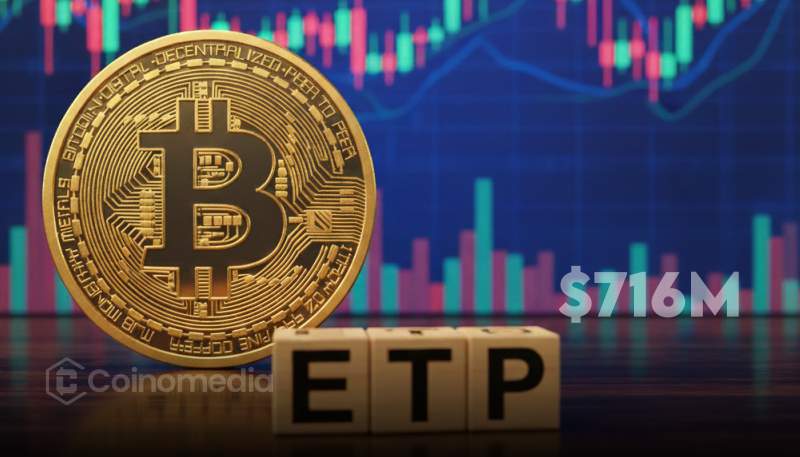 Digital Asset ETPs See $716M Inflows as Bitcoin Leads
