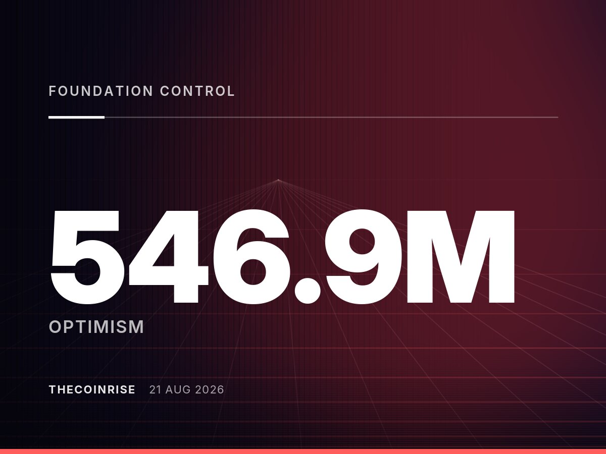 Optimism Foundation Takes Control of 546.9 Million OP Once Reserved for Users