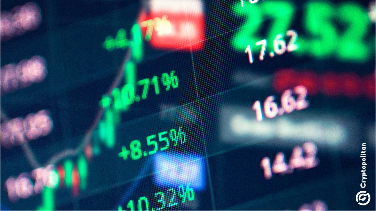 S&P 500 and the Dow Jones open strong, add $1.2 trillion in just two sessions as Tesla surges