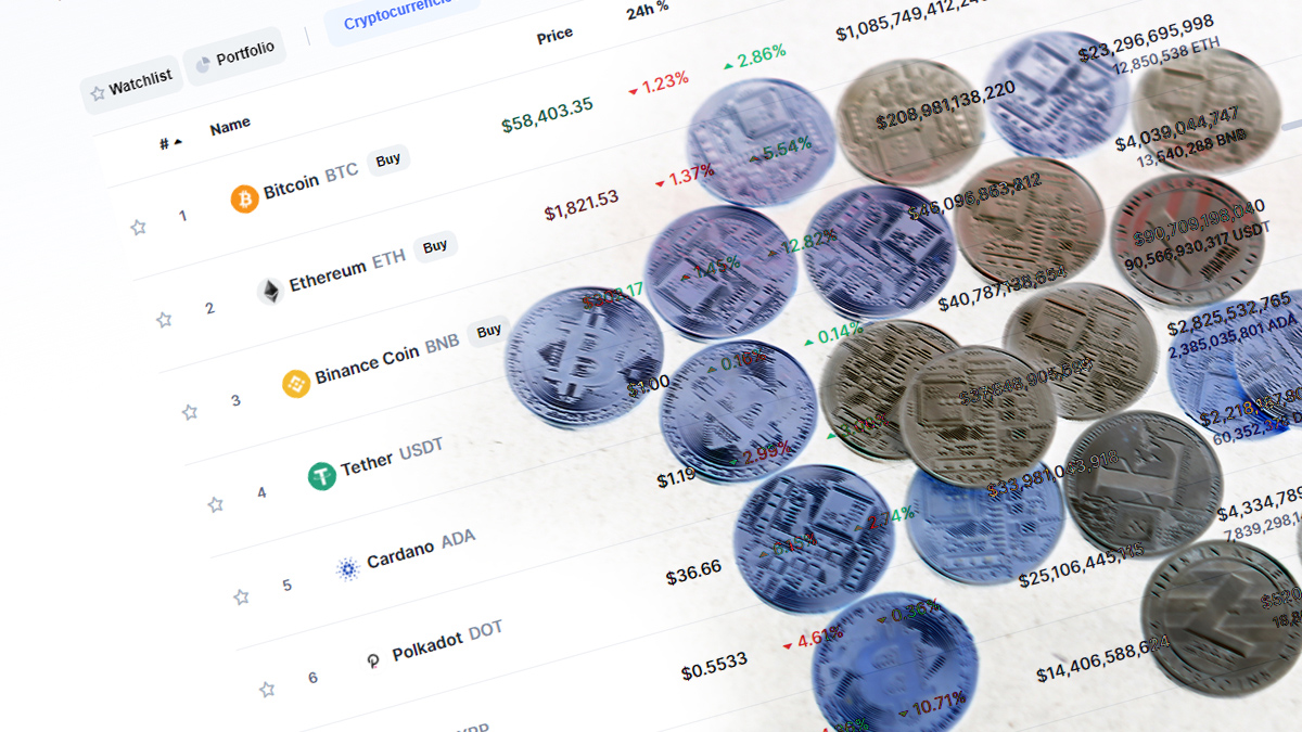 Crypto Market Surges as BTC Breaks All-Time High