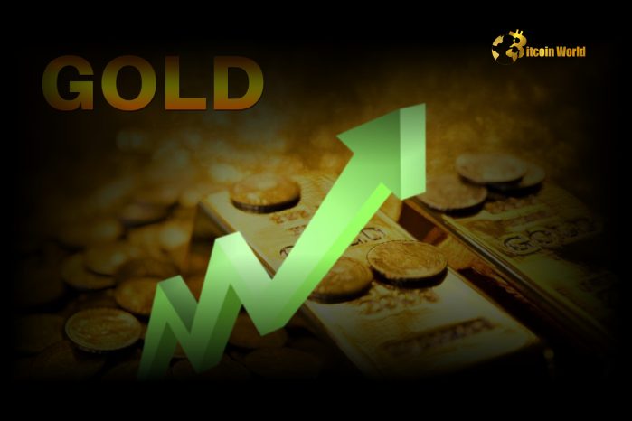 Urgent Gold Price Alert: Will $2,900 Reclaim Ignite a Bull Run Amid Ukraine Focus?