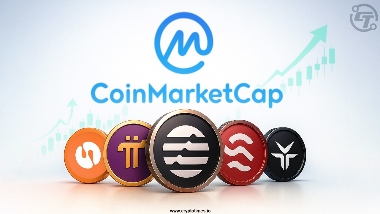Top Gainer Crypto on CoinMarketCap – Today’s Picks