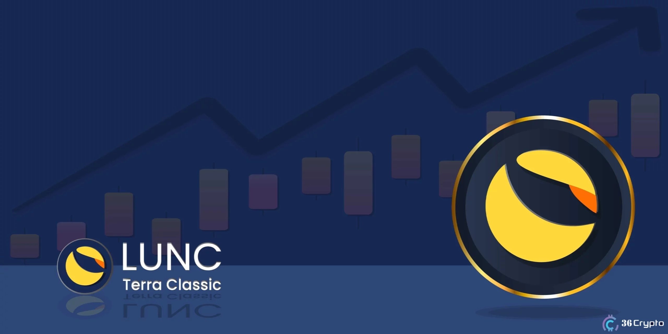 Terra Classic (LUNC) Price Prediction 2025–2029: Will LUNC Hit $0.0001 Soon?