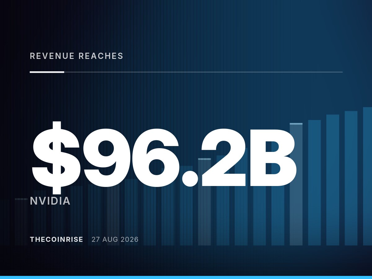 Revenue Reaches $96.2B as Nvidia Shares Recover Ahead of Earnings Call
