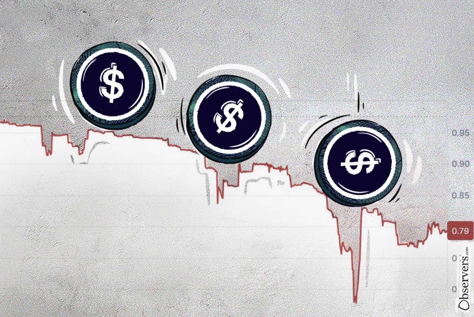 Pulling Up sUSD: Synthetix’s Peg Crisis