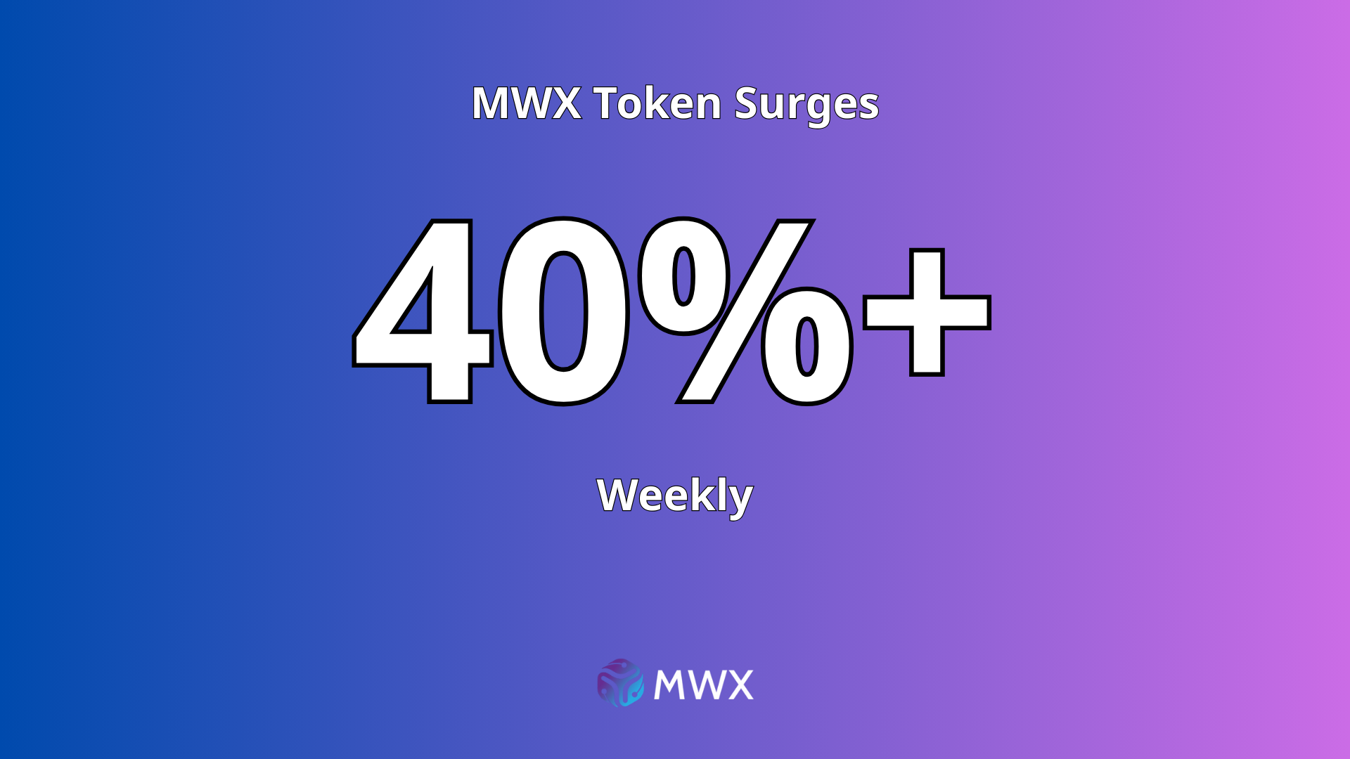 MWX Token Extends Two-Week Rally, Surpasses $0.20 as Market Momentum Builds