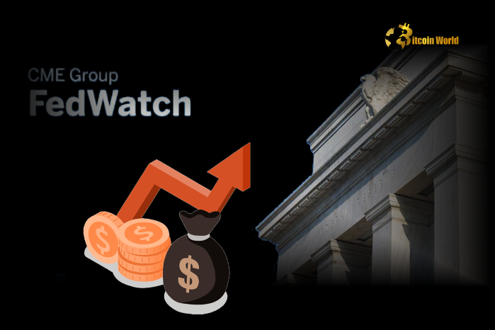 Unwavering Certainty: CME FedWatch Signals Steady Fed Interest Rates in March