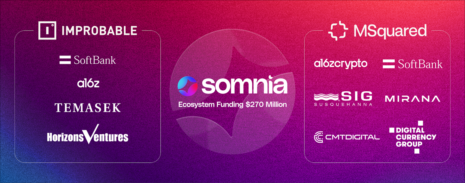 Somnia to Secure $270M Backing from Improbable & MSquared to Boost Ecosystem