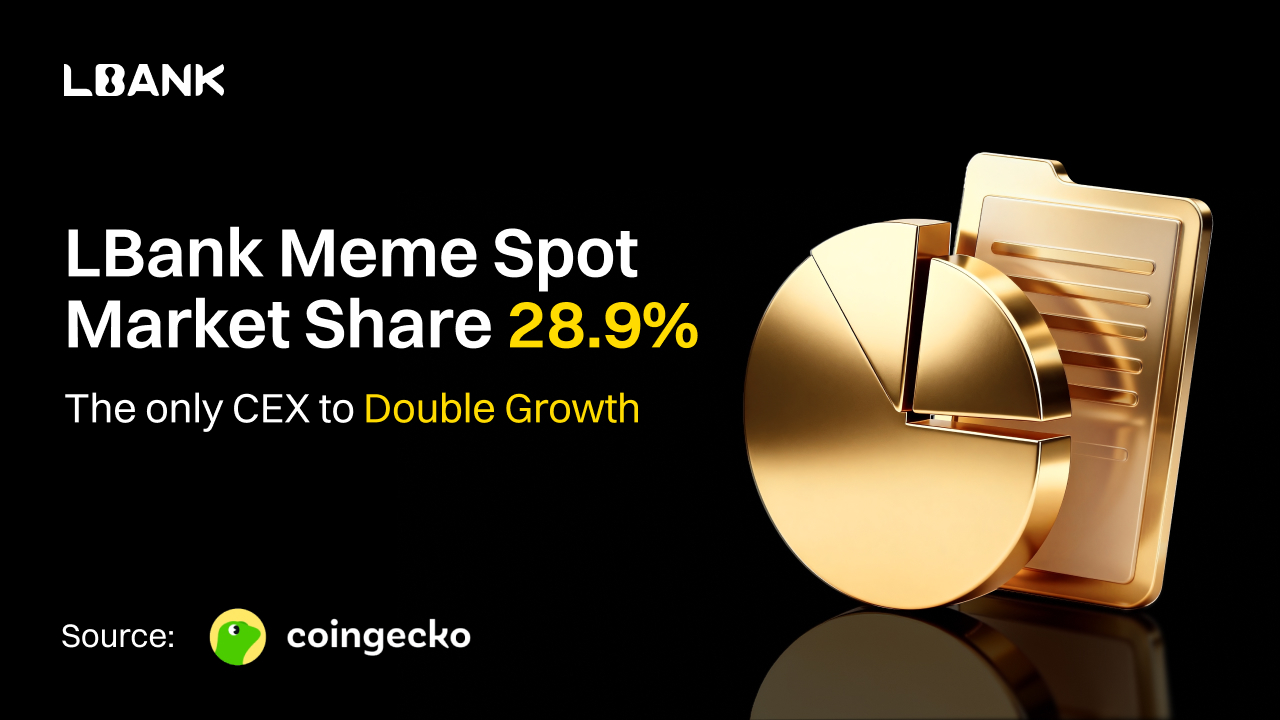 LBank Doubles Memecoin Market Share to 28.9%, Only Exchange with 100% Growth in CoinGecko 2025 Report (16 Dec)