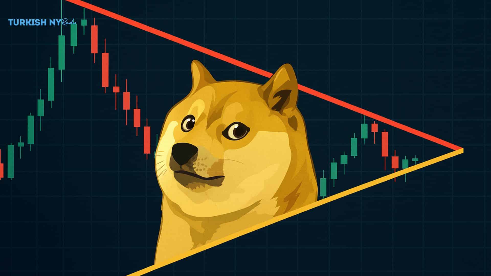 Dogecoin Price Stuck in Triangle Pattern with 023 Breakout in Sight