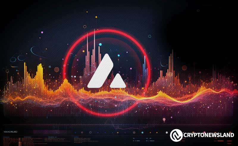 Avalanche Tests Key Support as Fibonacci Levels Indicate Potential Reversal