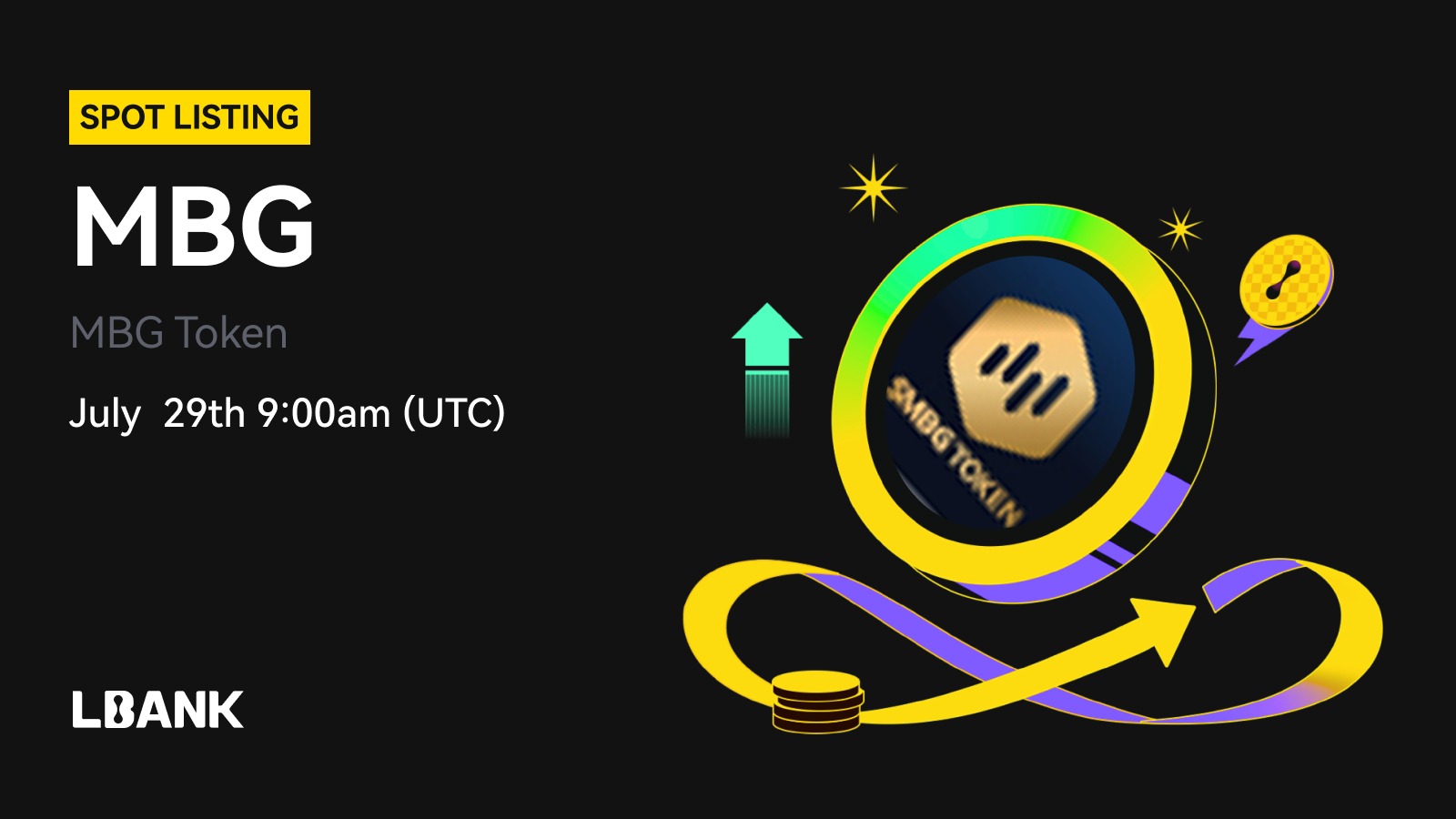 $MBG: The Utility Spine of MultiBank Group’s Four-Pillar Finance Network — Now Listing on LBank