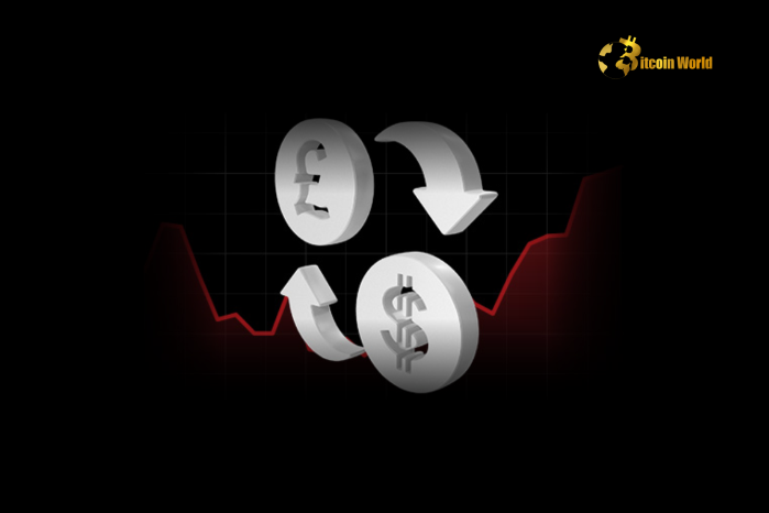 Urgent Warning: GBP/USD Plummets as UK Labor Data Looms – Will the Pound Recover?