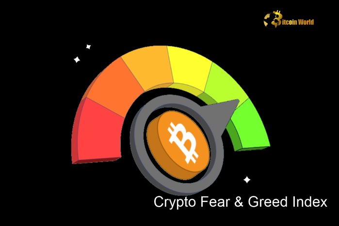 Crypto Fear & Greed Index: Market Sentiment Inches Away From Extreme Fear – Should You Be Worried?