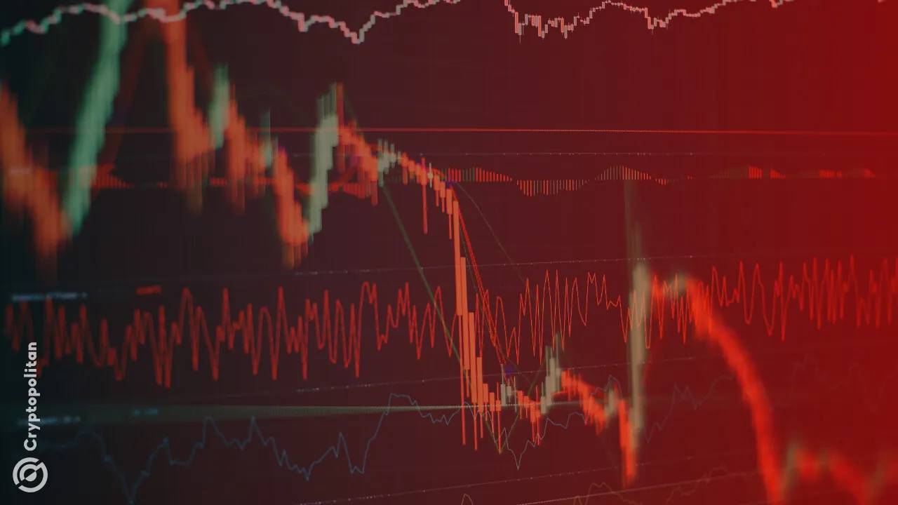 Markets are preparing for the most volatile day of 2025 yet when Trump talks to Putin tomorrow
