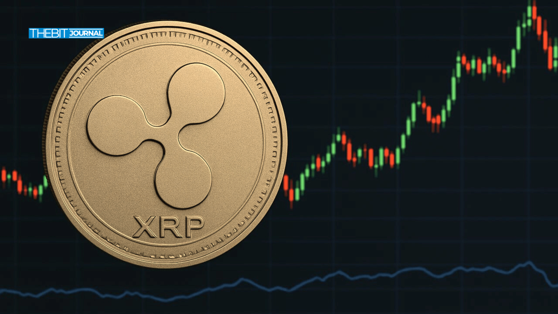 XRP Breakout Alert: Could This Surge Send the Altcoin to $3 Soon?