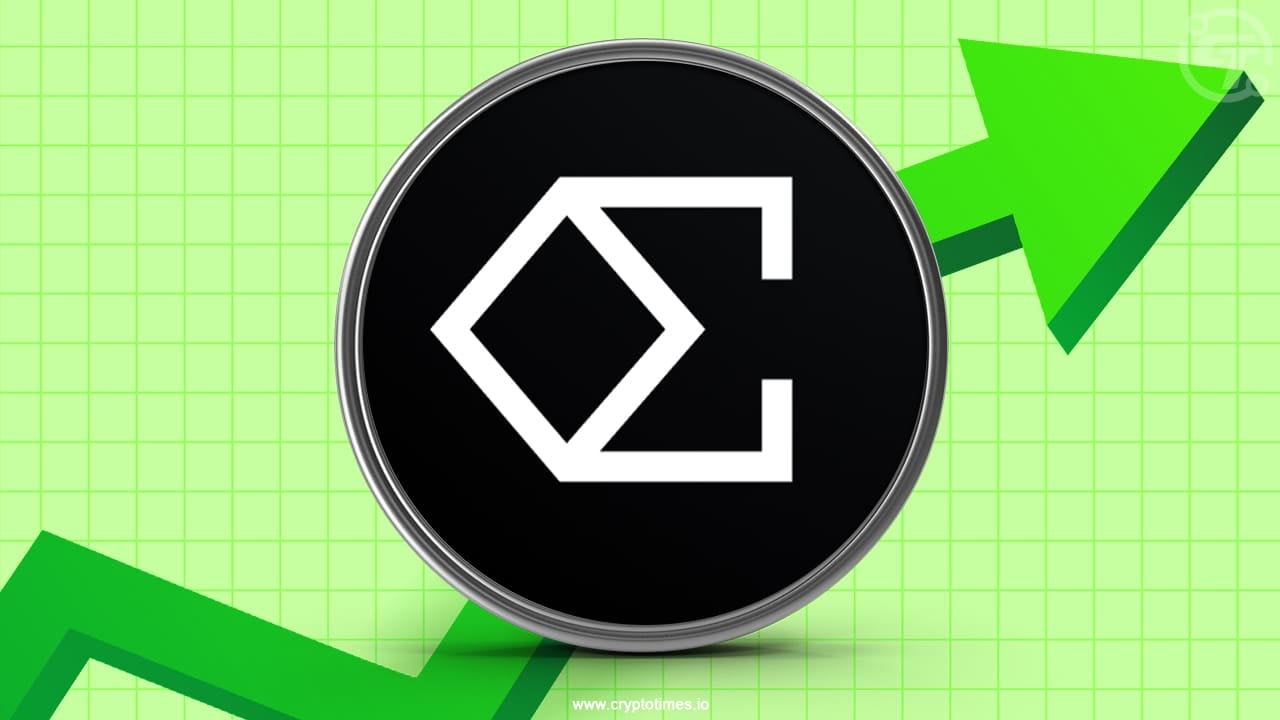 ENA Price Soars 16% Following Ethena’s 2025 Roadmap Launch