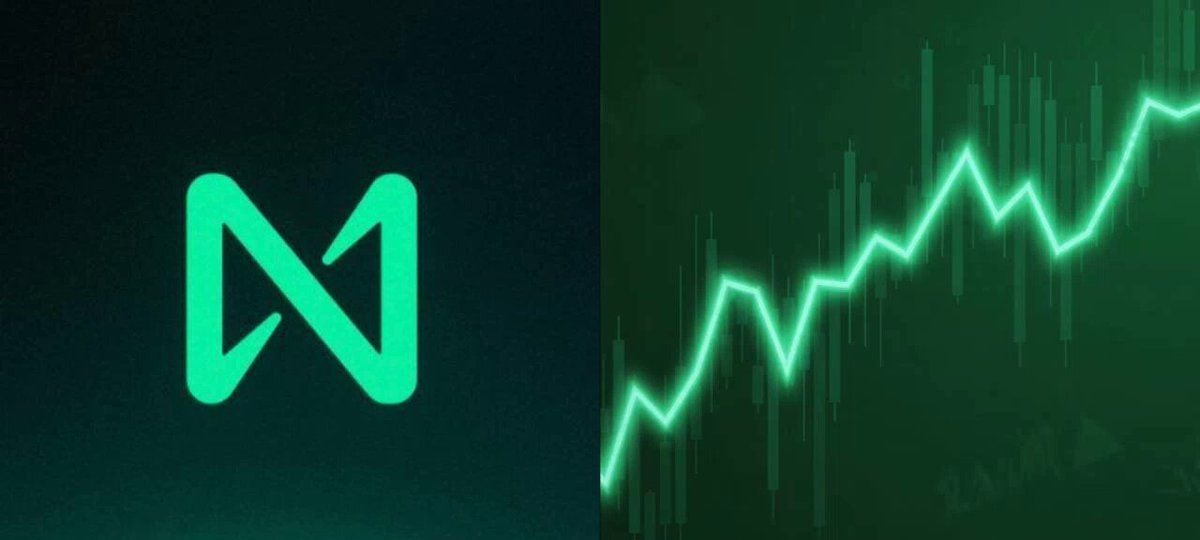 NEAR just put up a 60% week and triggered $9.85M in short squeezes