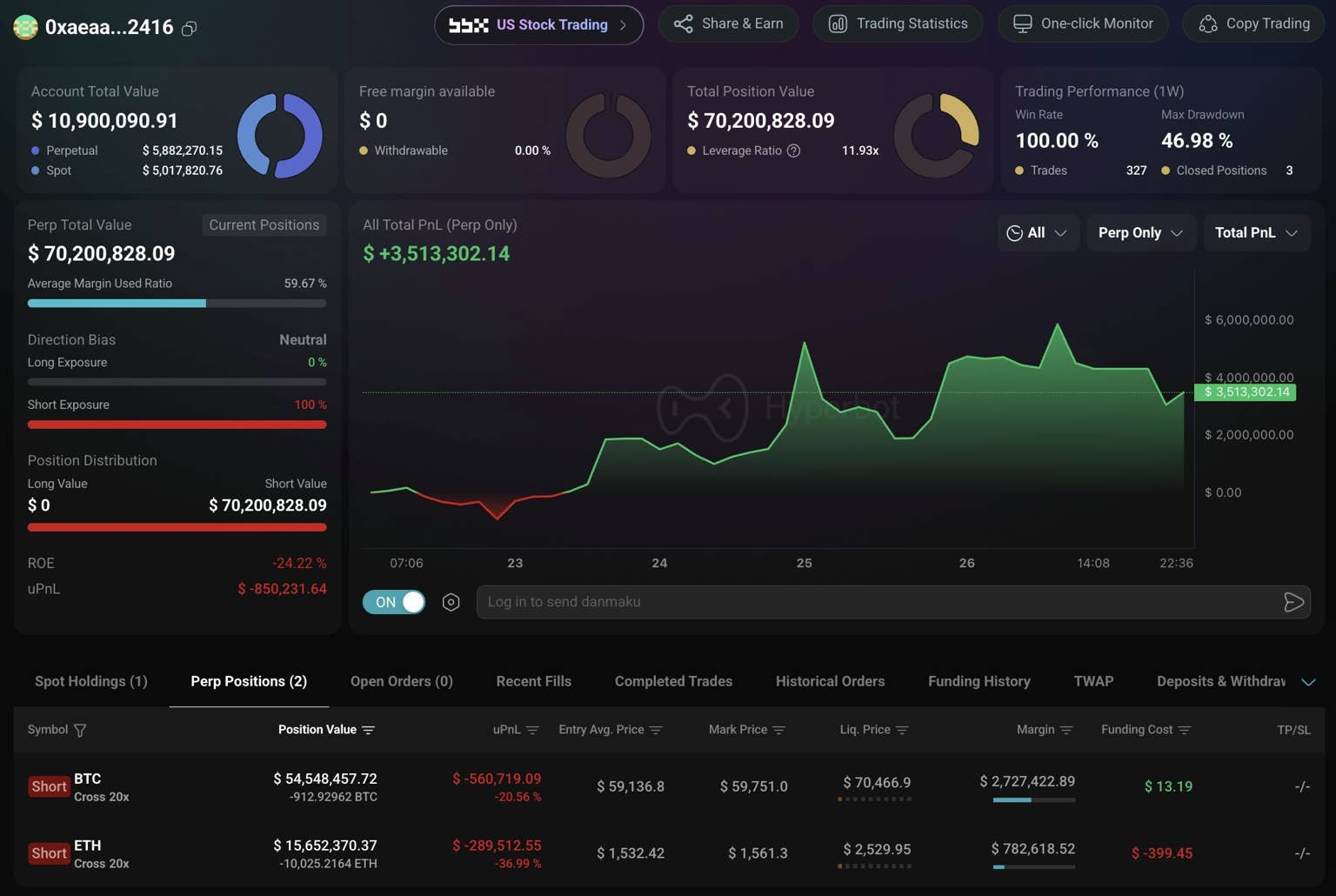 Investor who made millions from Bitcoin crash reveals next move