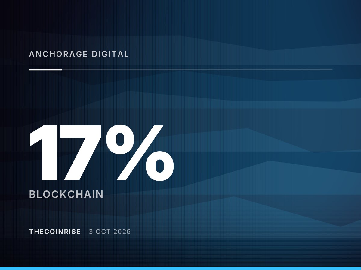 Anchorage Digital Reportedly Cuts 17% of Staff Amid Wider Crypto Layoff Wave