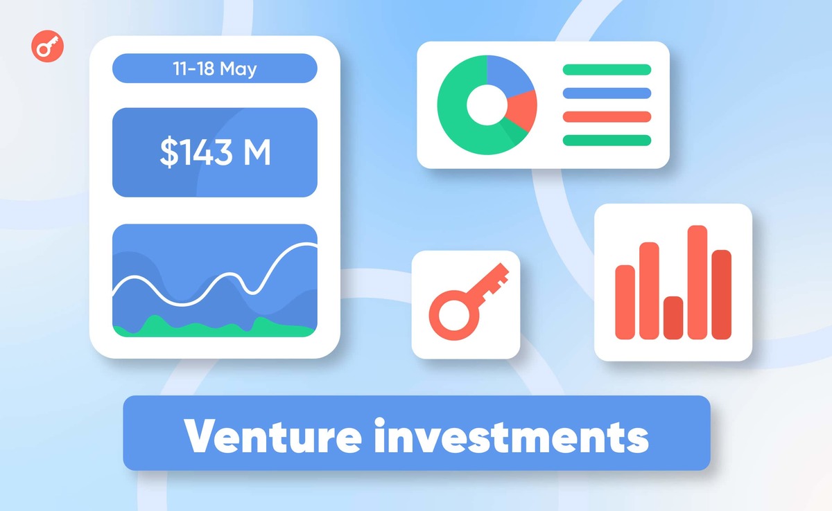 26 проектов привлекли $143 млн инвестиций за прошедшую неделю