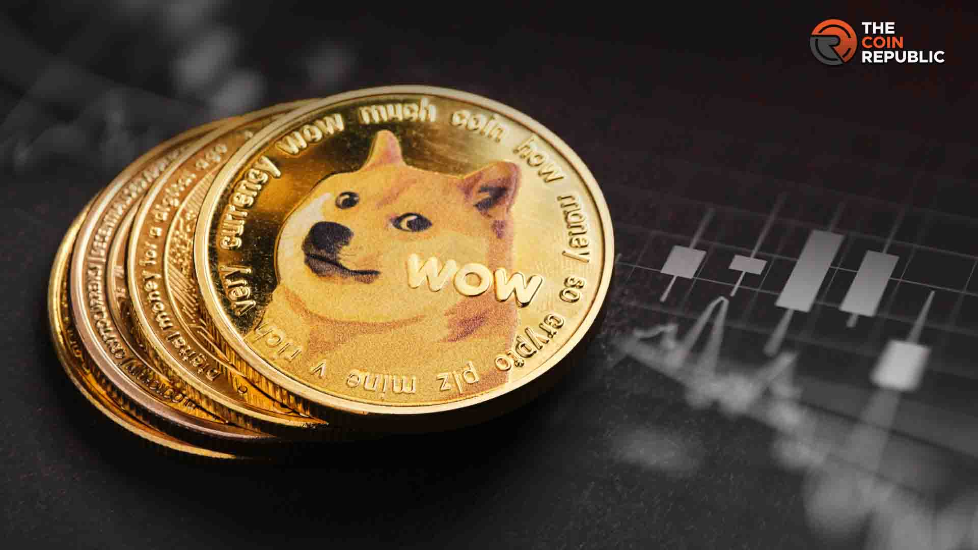 Dogecoin Price Flashes Buy Signal Amid Whales, James Wynn’s DOGE Accumulation