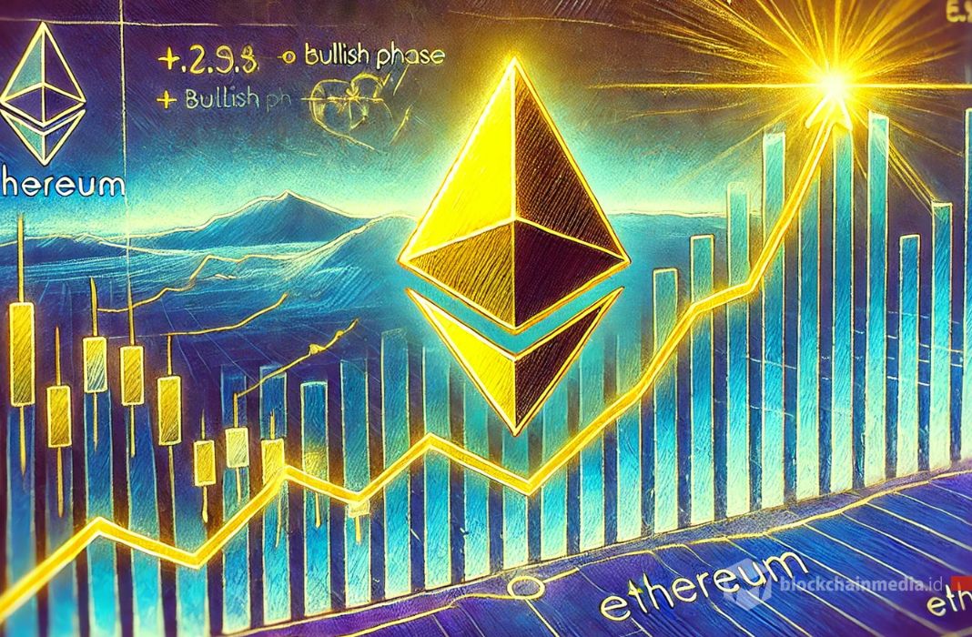 Kinerja Ethereum di Bawah Tekanan, Tapi Ada Peluang Kenaikan di 2025