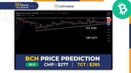 Bitcoin Cash Price Prediction: BCH Bulls Eyeing Fresh Highs