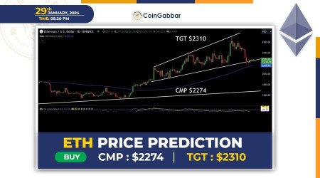 Ethereum Price Prediction: Bulls Fight to Maintain Momentum