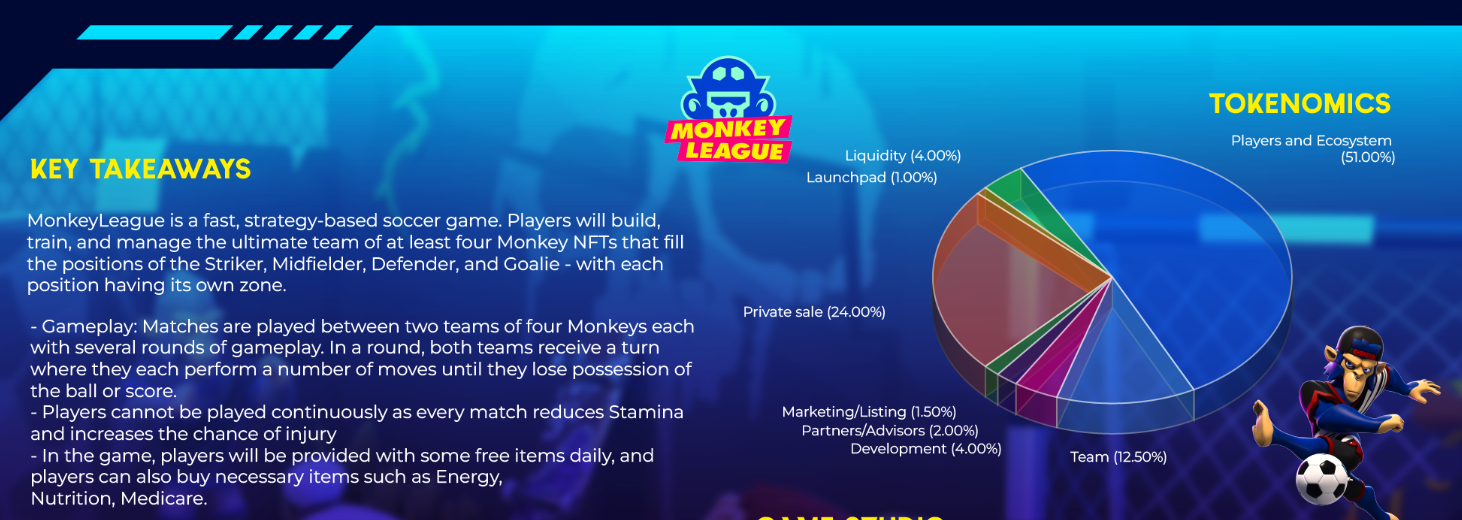 DJINN Guild Game Review: Monkey League